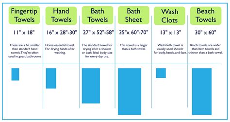 oversized bath towel dimensions